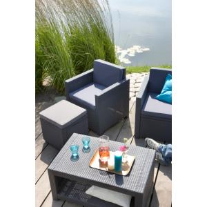 Waarom zou ik kiezen voor een kunststof wicker loungeset?