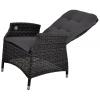 Soho Comfort Forte tuinstoelen - Set van 2 stuks